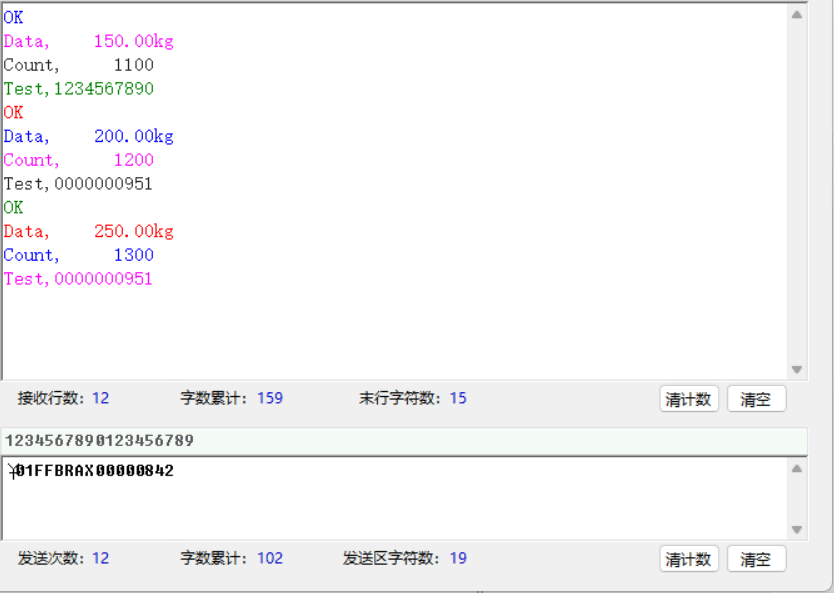 通讯数据统计